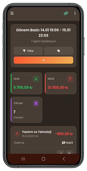 App Feature