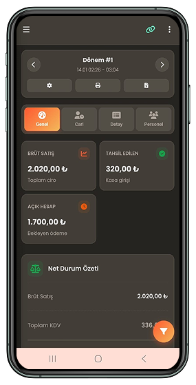 App Feature